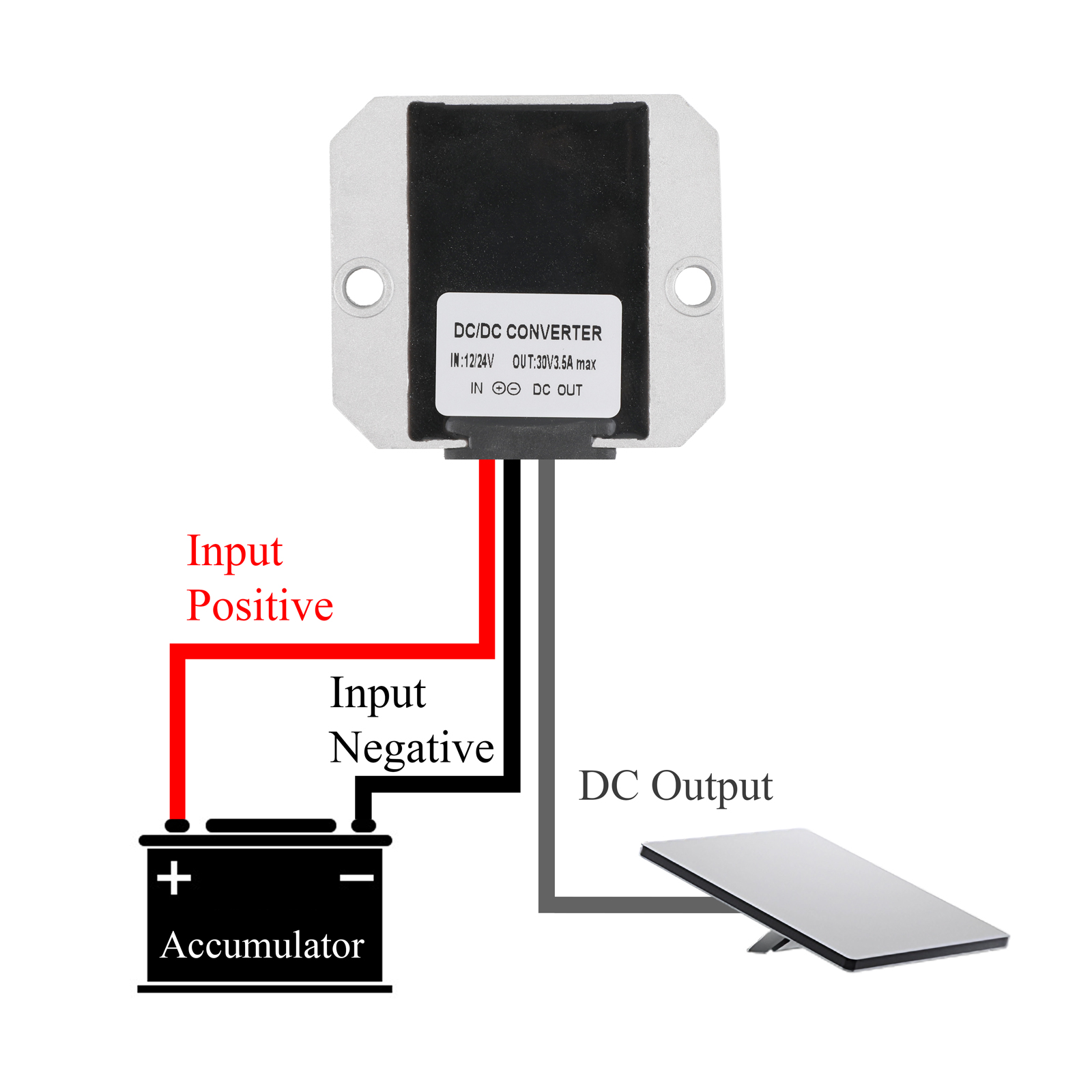 US 12V 24V to 30V 3.5A DC Step - đánh giá và giá Outdoor Power Block