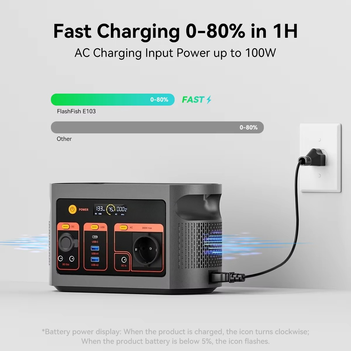 300W pure sine wave solar gene - đánh giá và giá Outdoor Power Supply