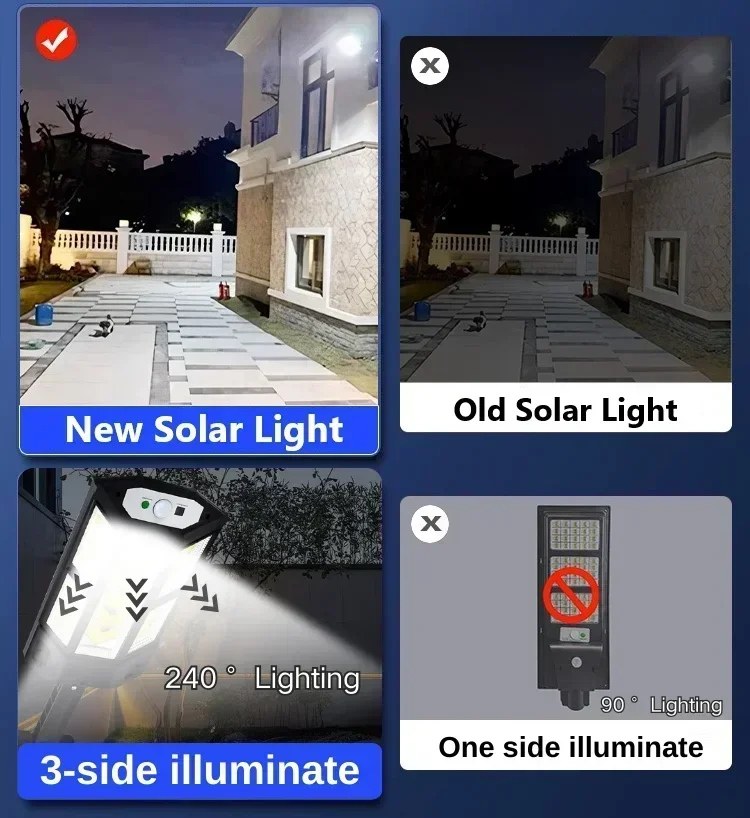 Newest Solar Lamp Powerful Out - đánh giá và giá Outdoor Power Supply