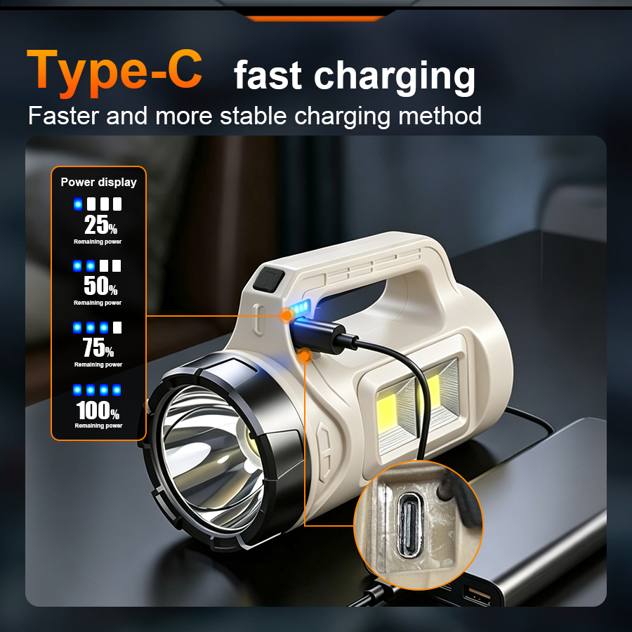 Multiscene Handheld LED Torch  - đánh giá và giá Outdoor Power Supply