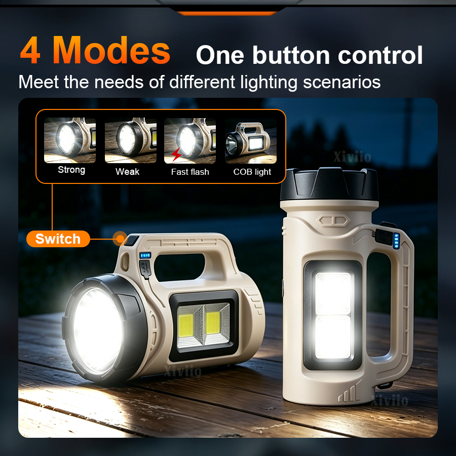 Multiscene Handheld LED Torch  - đánh giá và giá Outdoor Power Supply