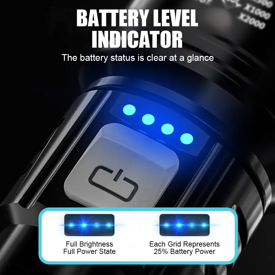 High Power P50 LED Flashlight  - đánh giá và giá Outdoor Power Supply
