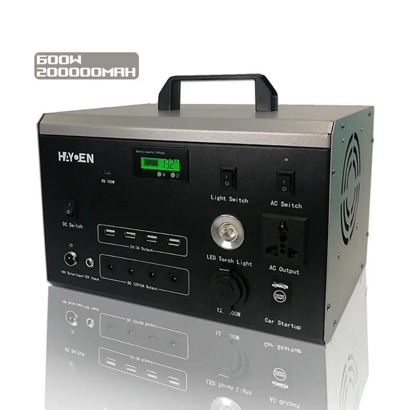 HAYOEN Solar Energy System 600 - đánh giá và giá Outdoor Power Tool Storage